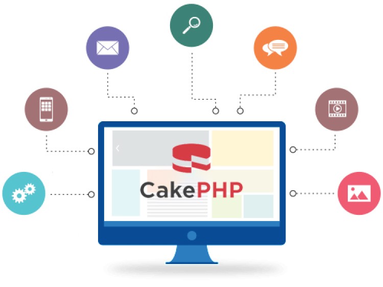 Introduction to the CakePHP Framework: Features and Benefits